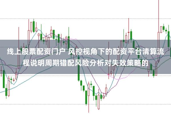 线上股票配资门户 风控视角下的配资平台清算流程说明周期错配风险分析对失效策略的