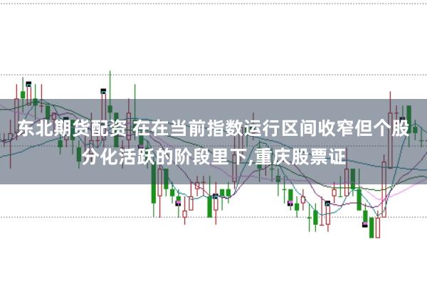 东北期货配资 在在当前指数运行区间收窄但个股分化活跃的阶段里下,重庆股票证