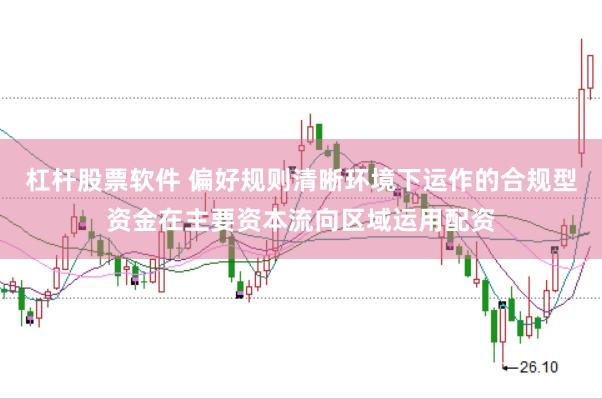 杠杆股票软件 偏好规则清晰环境下运作的合规型资金在主要资本流向区域运用配资