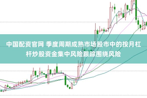 中国配资官网 季度周期成熟市场股市中的按月杠杆炒股资金集中风险跟踪围绕风险