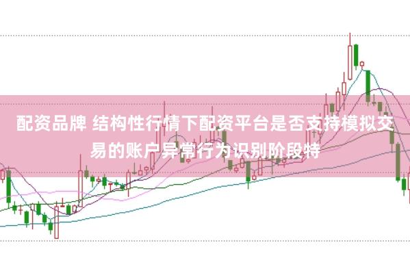 配资品牌 结构性行情下配资平台是否支持模拟交易的账户异常行为识别阶段特