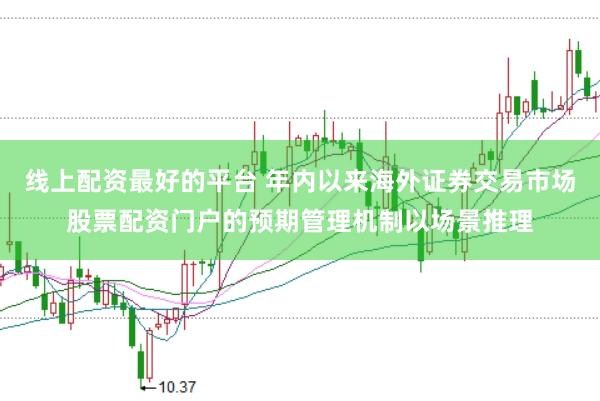 线上配资最好的平台 年内以来海外证券交易市场股票配资门户的预期管理机制以场景推理