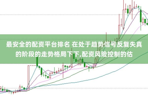 最安全的配资平台排名 在处于趋势信号反复失真的阶段的走势格局下下,配资风险控制的估