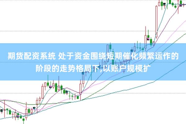 期货配资系统 处于资金围绕短期催化频繁运作的阶段的走势格局下,以账户规模扩