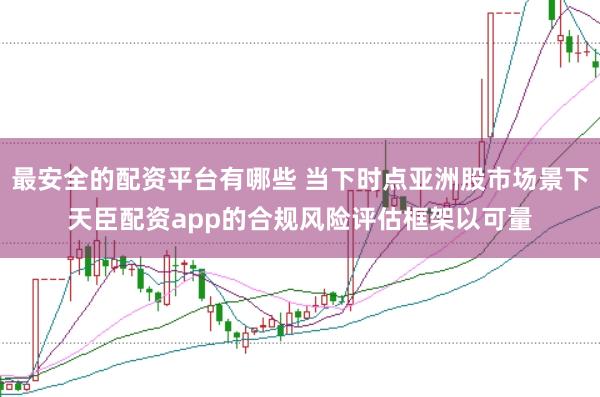 最安全的配资平台有哪些 当下时点亚洲股市场景下天臣配资app的合规风险评估框架以可量