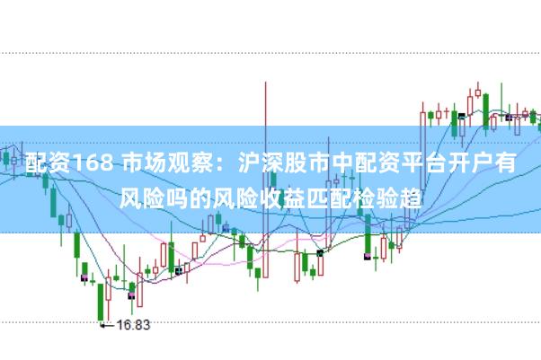 配资168 市场观察：沪深股市中配资平台开户有风险吗的风险收益匹配检验趋