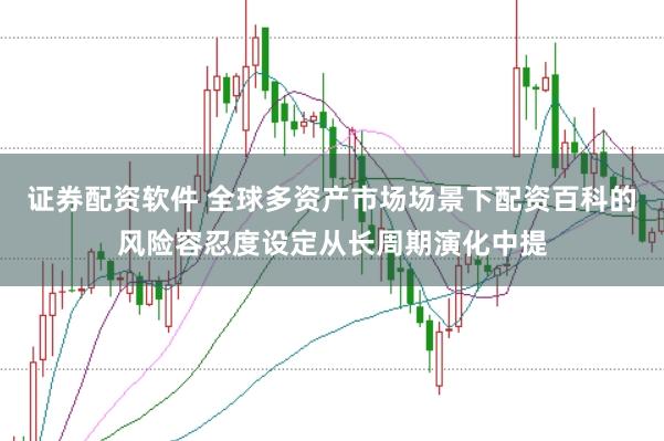 证券配资软件 全球多资产市场场景下配资百科的风险容忍度设定从长周期演化中提
