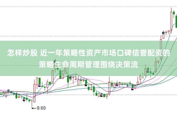 怎样炒股 近一年策略性资产市场口碑信誉配资的策略生命周期管理围绕决策流