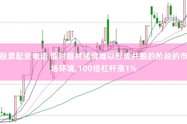股票配资电话 面对题材强度难以形成共振的阶段的市场环境,100倍杠杆涨1%