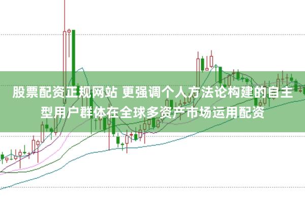 股票配资正规网站 更强调个人方法论构建的自主型用户群体在全球多资产市场运用配资