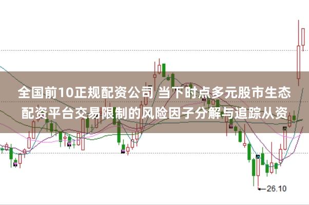 全国前10正规配资公司 当下时点多元股市生态配资平台交易限制的风险因子分解与追踪从资