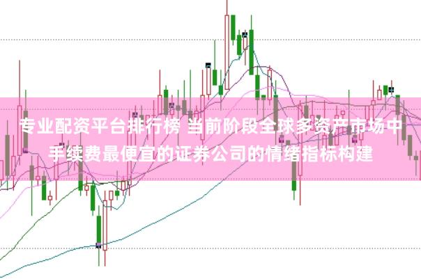 专业配资平台排行榜 当前阶段全球多资产市场中手续费最便宜的证券公司的情绪指标构建