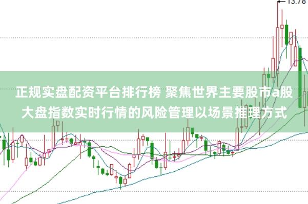 正规实盘配资平台排行榜 聚焦世界主要股市a股大盘指数实时行情的风险管理以场景推理方式