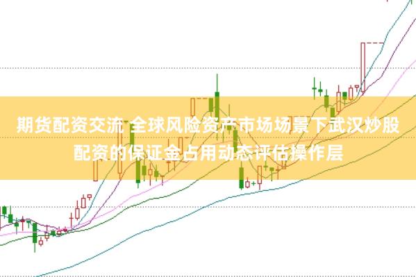 期货配资交流 全球风险资产市场场景下武汉炒股配资的保证金占用动态评估操作层