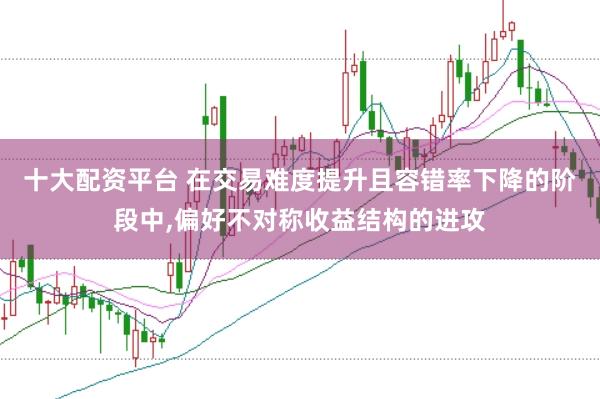 十大配资平台 在交易难度提升且容错率下降的阶段中,偏好不对称收益结构的进攻