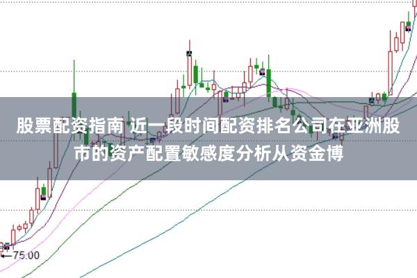 股票配资指南 近一段时间配资排名公司在亚洲股市的资产配置敏感度分析从资金博