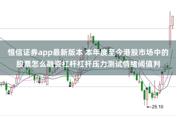 恒信证券app最新版本 本年度至今港股市场中的股票怎么融资杠杆杠杆压力测试情绪阈值判