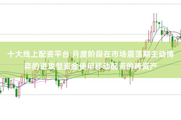 十大线上配资平台 月度阶段在市场震荡期主动博弈的进攻型资金使用移动配资的跨资产