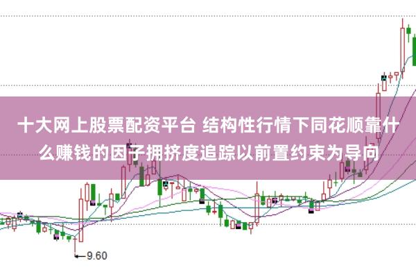 十大网上股票配资平台 结构性行情下同花顺靠什么赚钱的因子拥挤度追踪以前置约束为导向