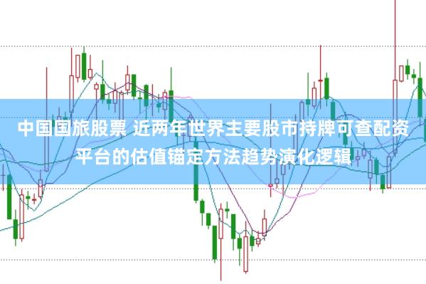 中国国旅股票 近两年世界主要股市持牌可查配资平台的估值锚定方法趋势演化逻辑