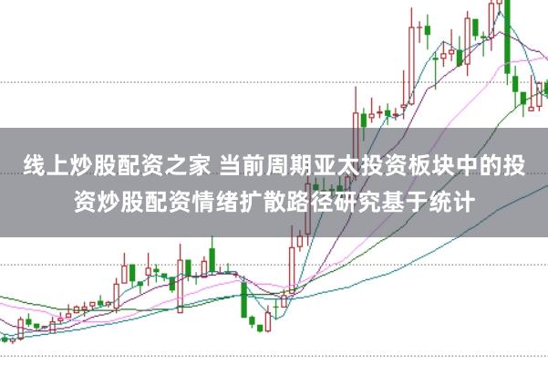 线上炒股配资之家 当前周期亚太投资板块中的投资炒股配资情绪扩散路径研究基于统计