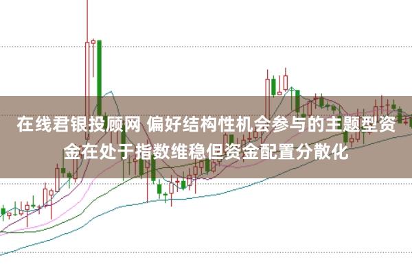 在线君银投顾网 偏好结构性机会参与的主题型资金在处于指数维稳但资金配置分散化