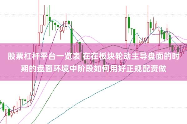 股票杠杆平台一览表 在在板块轮动主导盘面的时期的盘面环境中阶段如何用好正规配资做