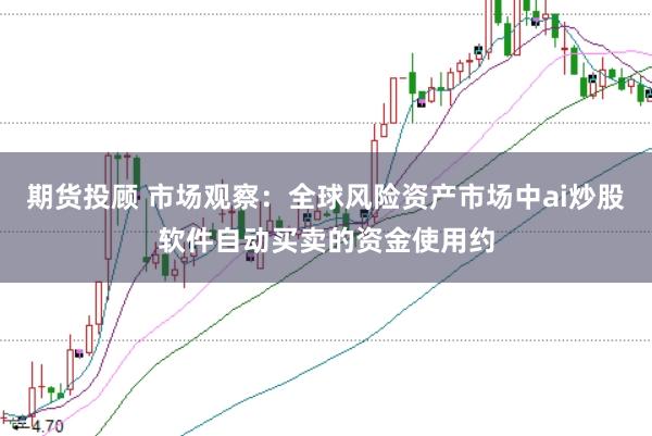 期货投顾 市场观察：全球风险资产市场中ai炒股软件自动买卖的资金使用约