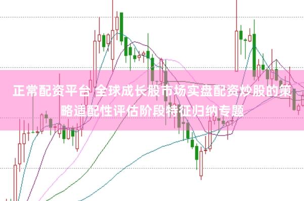 正常配资平台 全球成长股市场实盘配资炒股的策略适配性评估阶段特征归纳专题