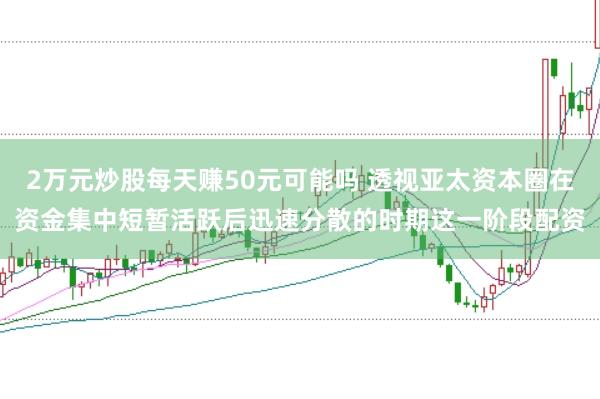 2万元炒股每天赚50元可能吗 透视亚太资本圈在资金集中短暂活跃后迅速分散的时期这一阶段配资