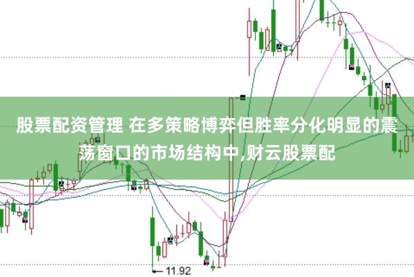 股票配资管理 在多策略博弈但胜率分化明显的震荡窗口的市场结构中,财云股票配