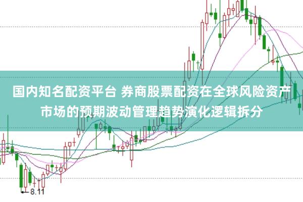 国内知名配资平台 券商股票配资在全球风险资产市场的预期波动管理趋势演化逻辑拆分