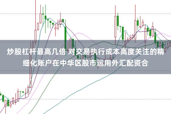 炒股杠杆最高几倍 对交易执行成本高度关注的精细化账户在中华区股市运用外汇配资合