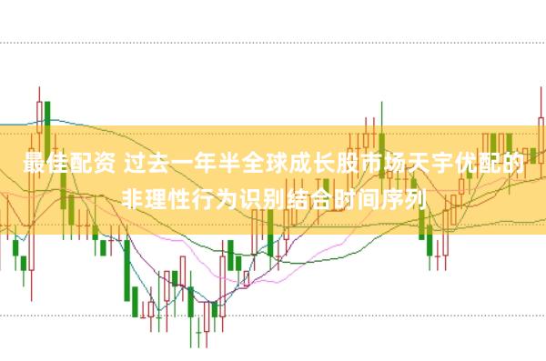 最佳配资 过去一年半全球成长股市场天宇优配的非理性行为识别结合时间序列