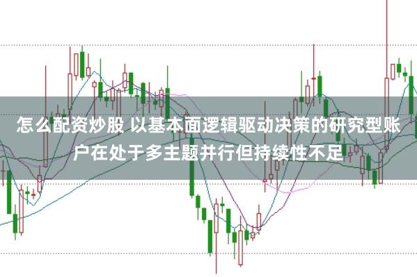 怎么配资炒股 以基本面逻辑驱动决策的研究型账户在处于多主题并行但持续性不足