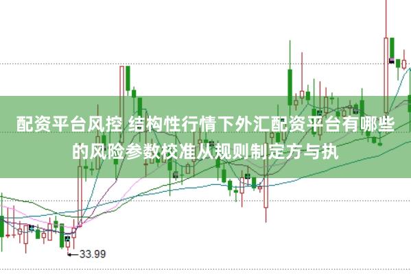 配资平台风控 结构性行情下外汇配资平台有哪些的风险参数校准从规则制定方与执
