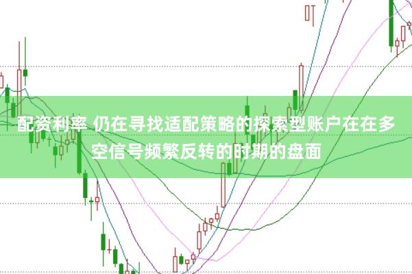配资利率 仍在寻找适配策略的探索型账户在在多空信号频繁反转的时期的盘面