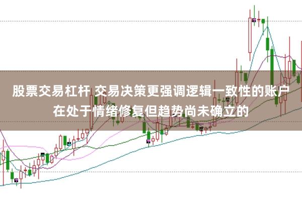 股票交易杠杆 交易决策更强调逻辑一致性的账户在处于情绪修复但趋势尚未确立的