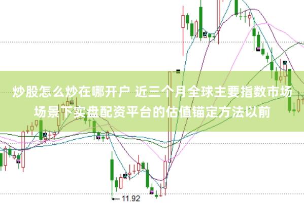 炒股怎么炒在哪开户 近三个月全球主要指数市场场景下实盘配资平台的估值锚定方法以前
