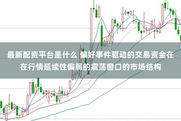 最新配资平台是什么 偏好事件驱动的交易资金在在行情延续性偏弱的震荡窗口的市场结构