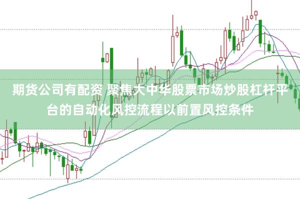 期货公司有配资 聚焦大中华股票市场炒股杠杆平台的自动化风控流程以前置风控条件